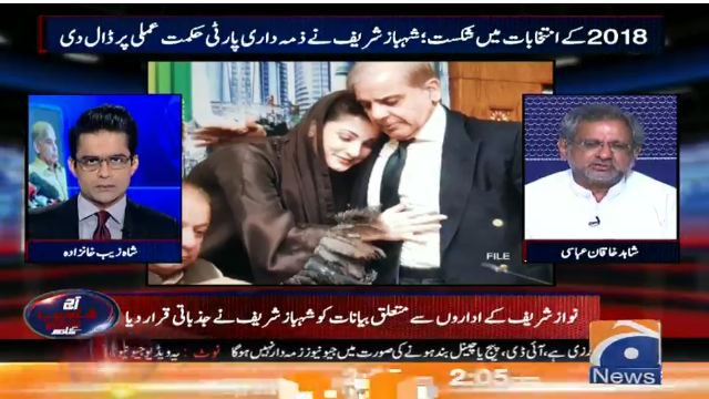 Shahid Khaqan Abbasi on Geo News programme Aaj Shahzeb Khanzada Kay Sath