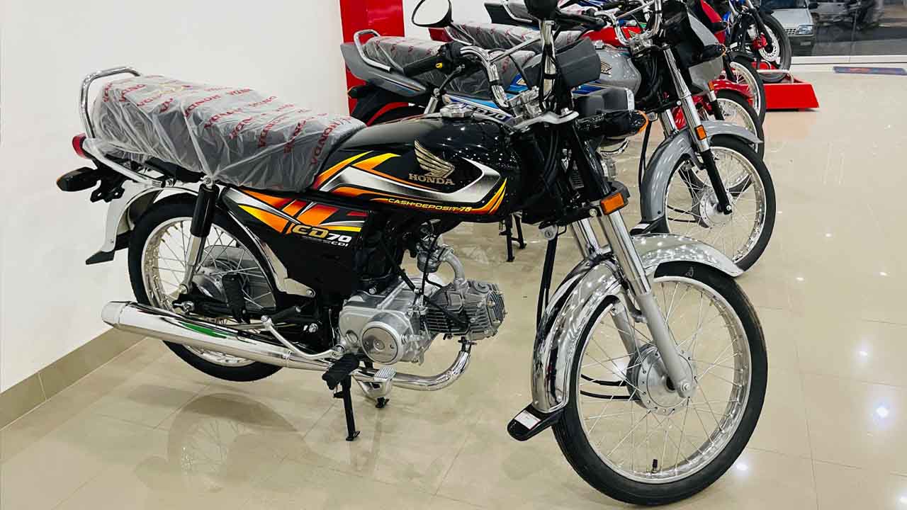 Honda leads motorcycle sales, selling over 70,000 bikes in a month despite high prices