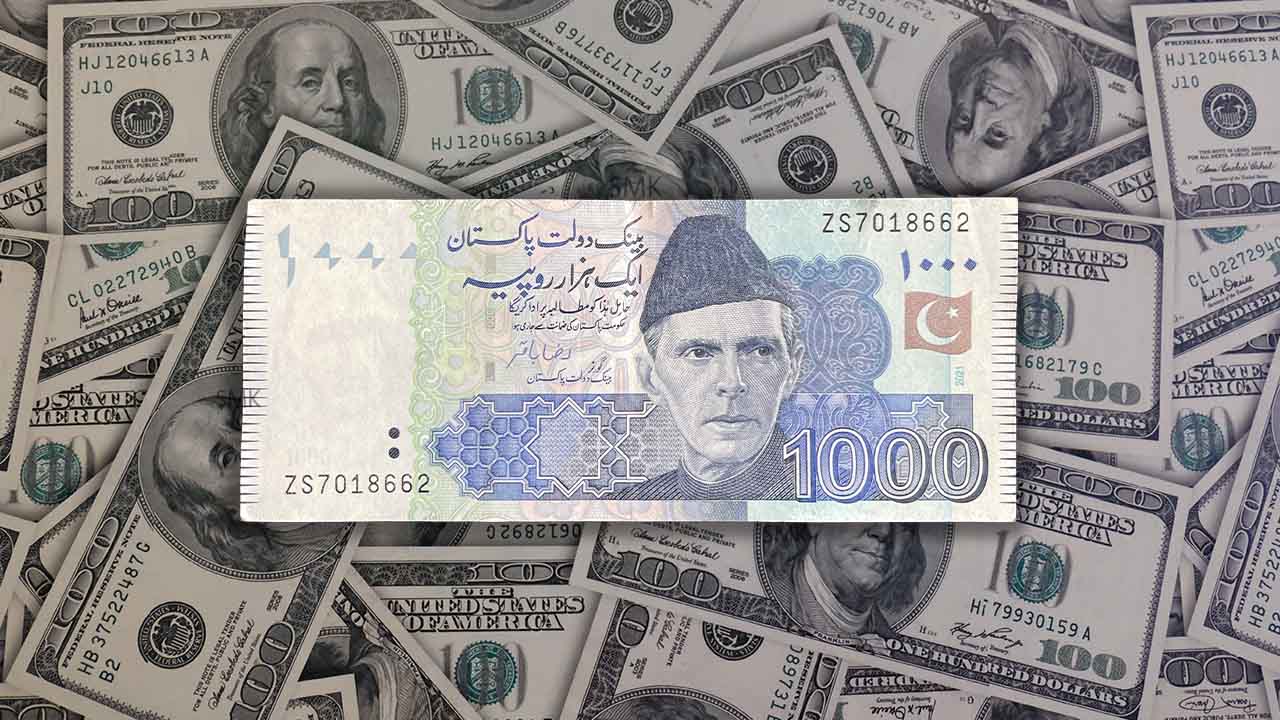 Interbank closing: PKR gains 8 paisa to close at Rs279.9 versus USD
