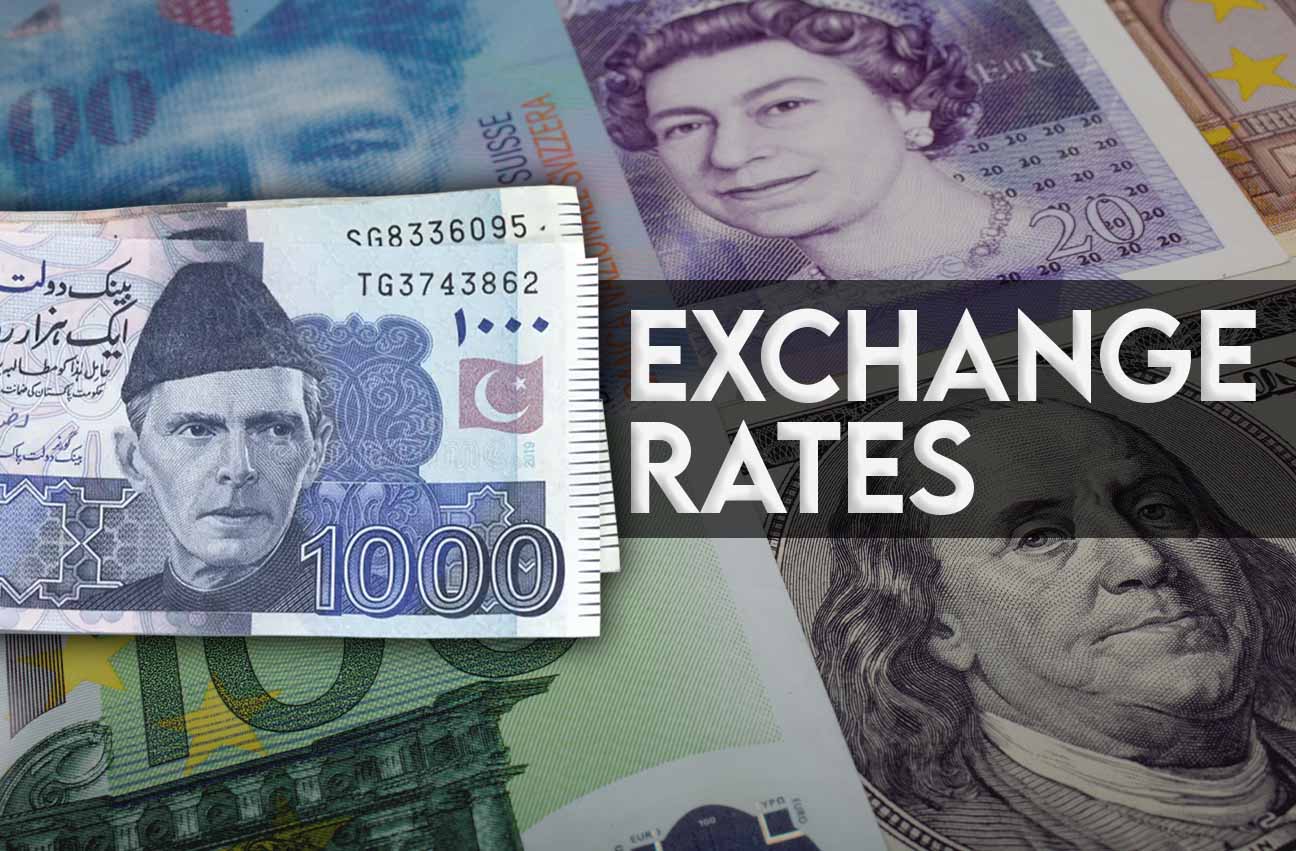 Pakistani rupee ends week with a loss of 12 paisa against the US dollar