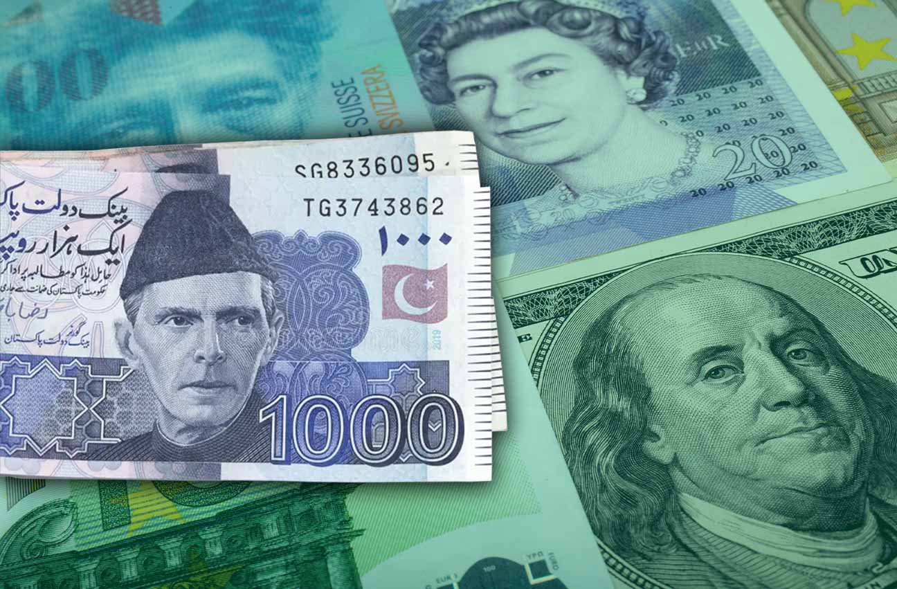 Pakistani rupee closes October at Rs277.85 against US dollar